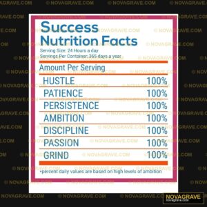 A Nutrition Label For The Nutrition Label Other Designs - Design DTF